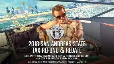 The 2018 San Andreas State Tax Refund and Rebate in GTA Online promotional image